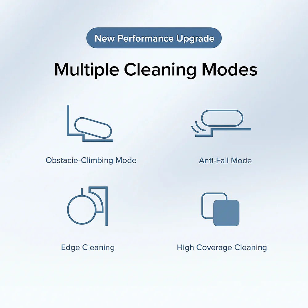 CleanBuddy™ 2 - in - 1 Smart Robot Vacuum & Mop - VidaVora