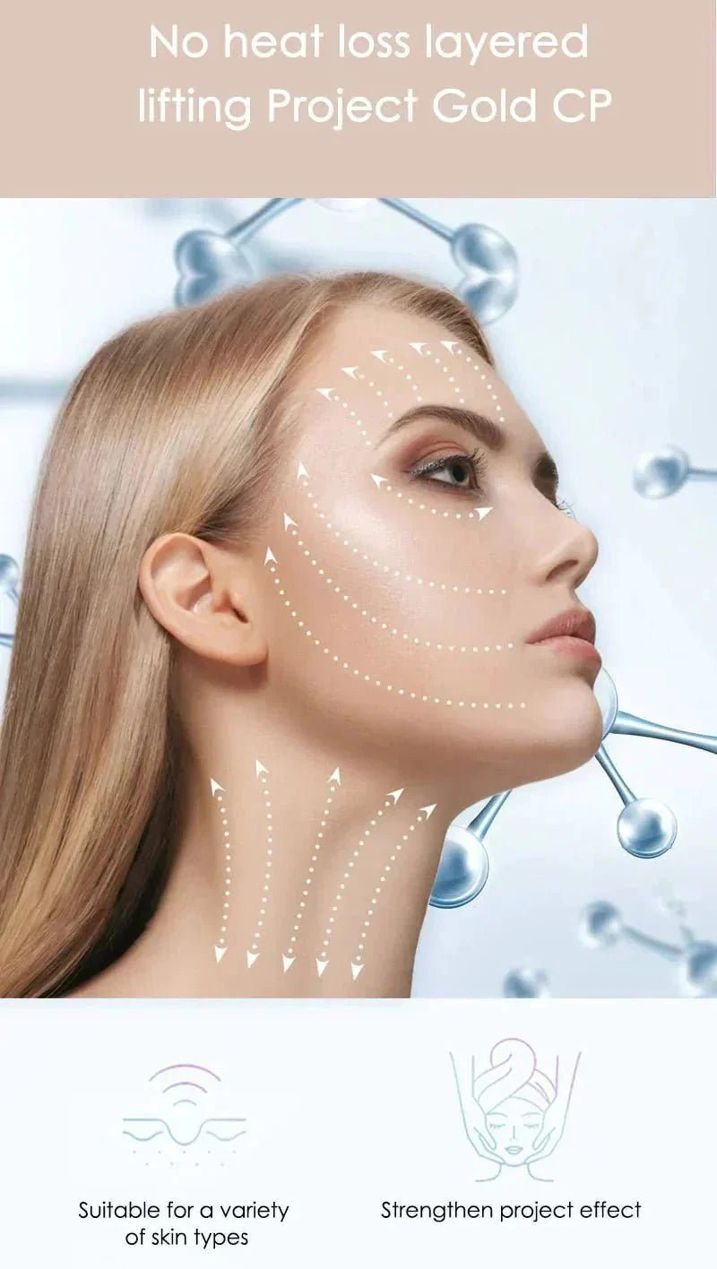Skinlift™ - Dé oplossing voor een strakke en gezonde huid! - Zinavić