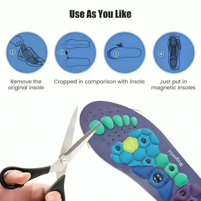 SoleRelief™ (1+1 GRATIS) - De inlegzool die méér doet dan alleen dempen - Zinavić