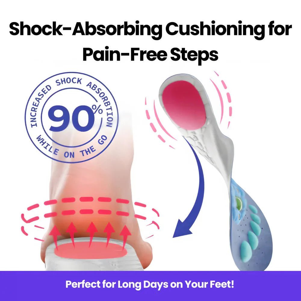 SoleRelief™ (1+1 GRATIS) - De inlegzool die méér doet dan alleen dempen - Zinavić