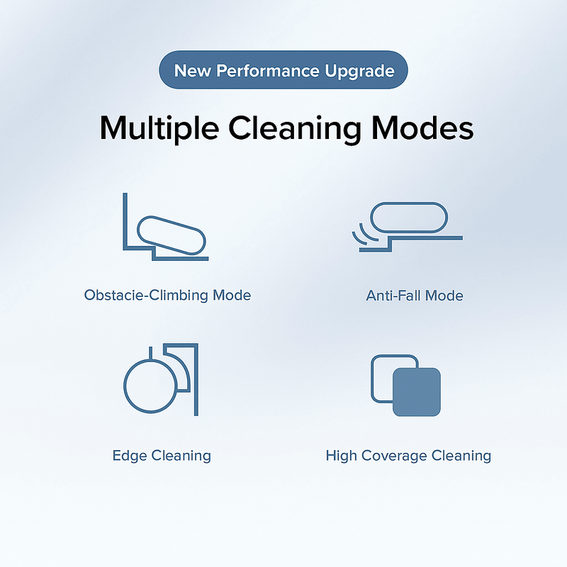 CleanBuddy™ - Say goodbye to mopping and vacuuming! - Marrova