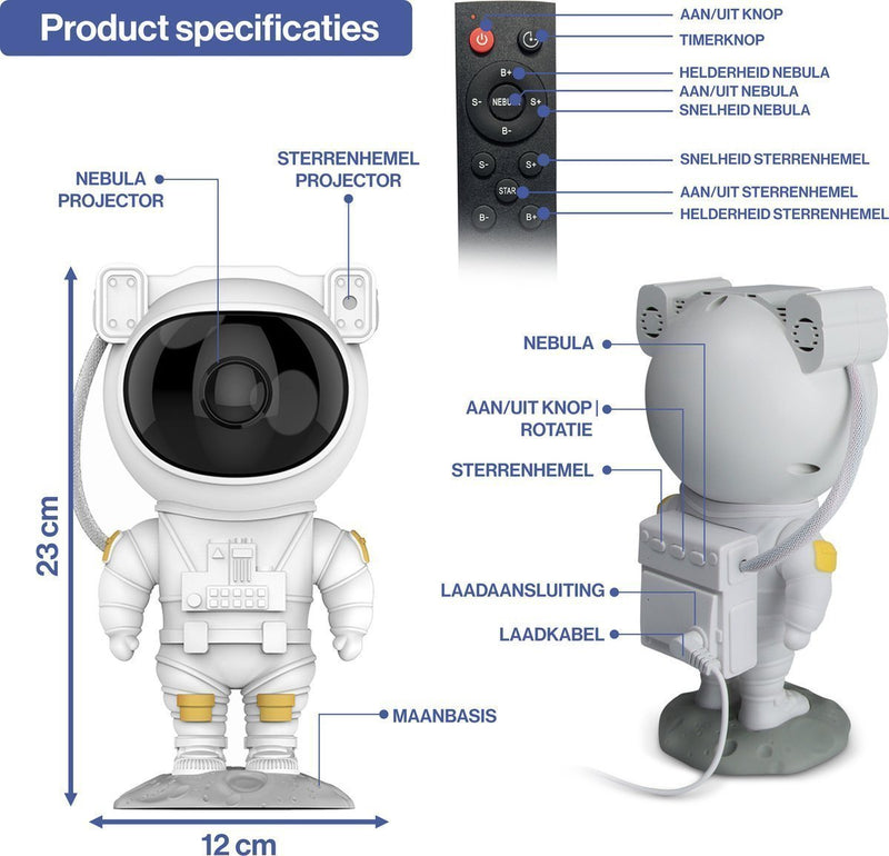 AstroBuddy™ Projector - Verander je omgeving in een unieke sterrenhemel - Zinavić