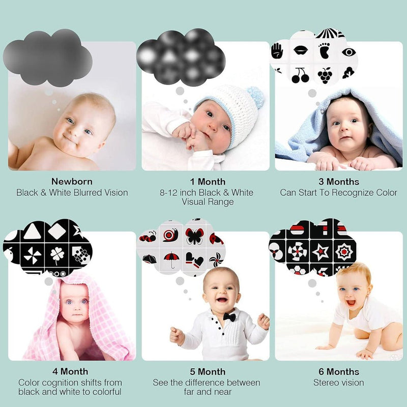 BabyBright™ - Visuele kaarten voor pasgeboren baby's - Zinavić