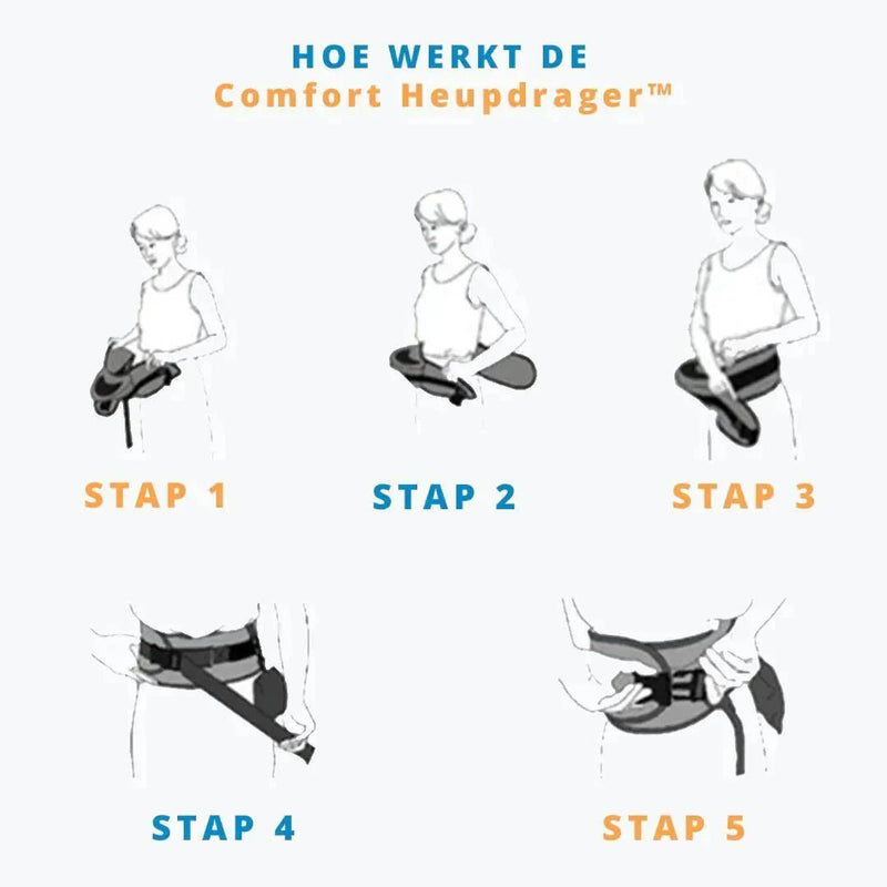 ComfortCarry™ - Maak het dragen van je kleintje gemakkelijker! - Zinavić