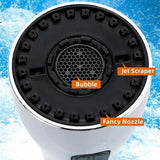 HydroCrane™ - 360° Verstelbare kraanfilter - Zinavić
