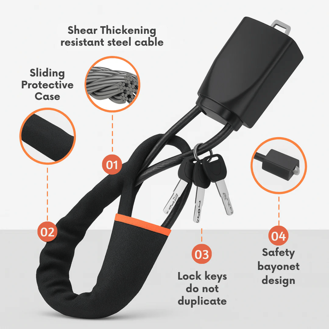 Guardify™ – Protect your car & prevent theft! - Marova