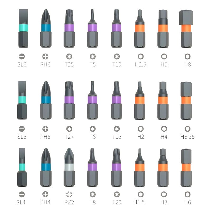 ScrewMaster™ - De ultieme multifunctionele gereedschapsset - Zinavić