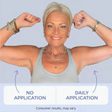 SculptSkin™ - Voor een Stevige, Gladde Huid Zonder Gedoe - Zinavić