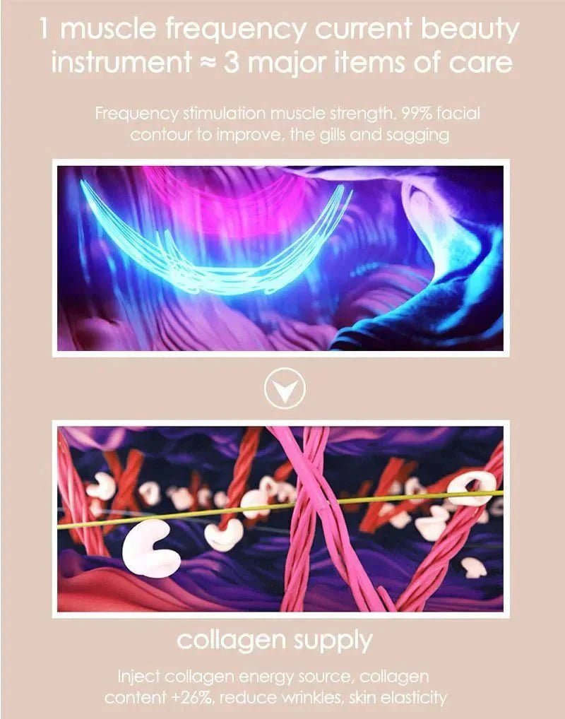 Skinlift™ - Dé oplossing voor een strakke en gezonde huid! - Zinavić