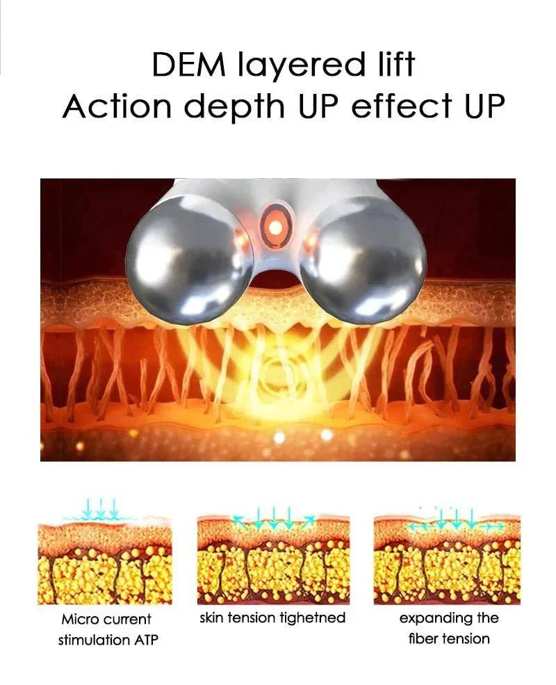 Skinlift™ - Dé oplossing voor een strakke en gezonde huid! - Zinavić
