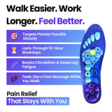 SoleRelief™ (1+1 GRATIS) - De inlegzool die méér doet dan alleen dempen - Zinavić