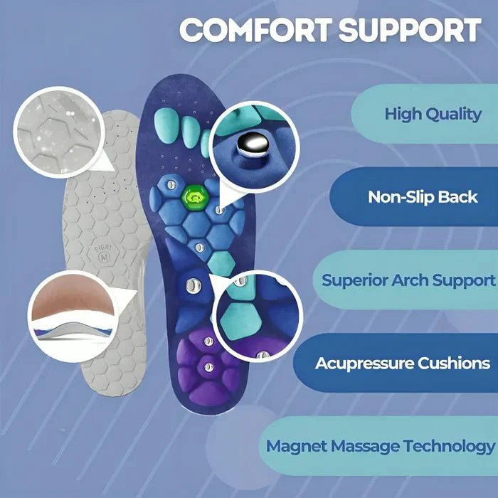 SoleRelief™ (1+1 GRATIS) - De inlegzool die méér doet dan alleen dempen - Zinavić