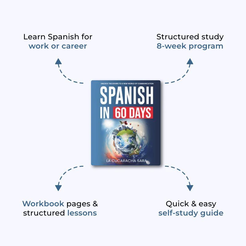 Spanish in 60 Days™ – Learning Workbook - VidaVora